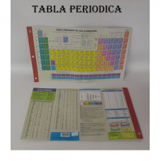 TABLA PERIODICA DE LOS ELEMENTOS SKYCOLOR   161146